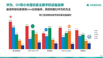 互聯網數據中心與199IT 數據服務的價值與未來趨勢