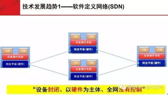 劉韻潔院士 未來網(wǎng)絡技術在廣電領域的融合與應用前景探討